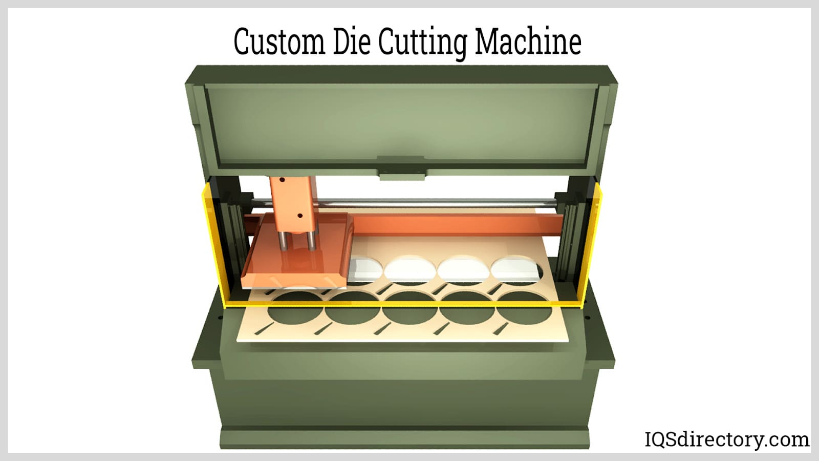 How To Purchase the Right Die Cutting Machine? ｜4 things