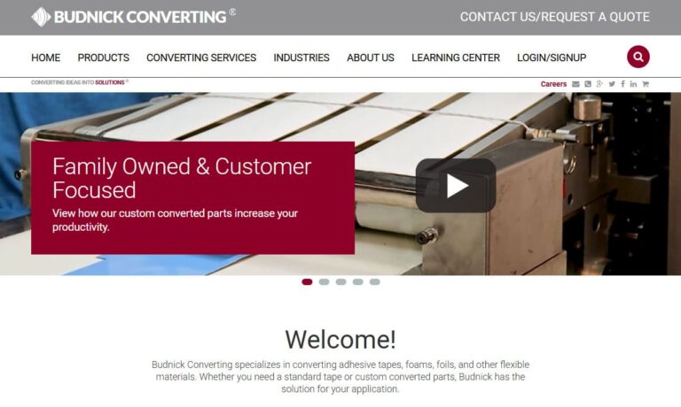 Budnick Converting, Inc.